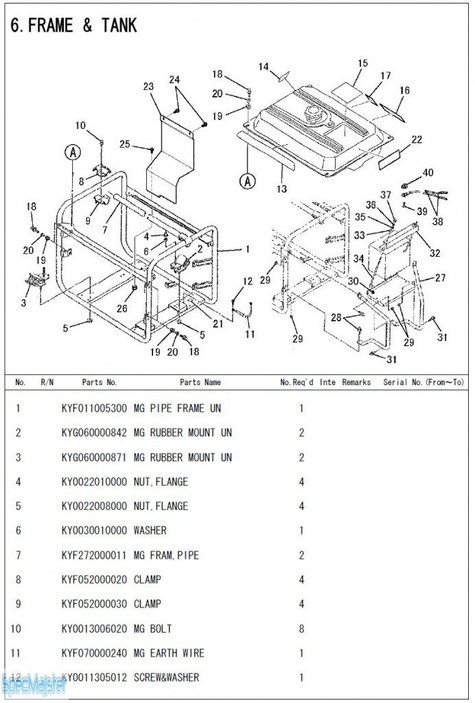 HITACHI Części zamienne do E57MA(S). Rozkładówka nr.1