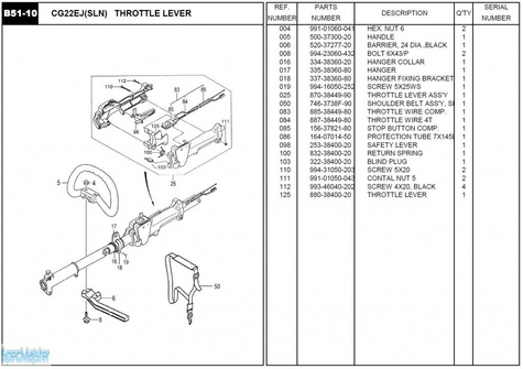 HITACHI Części zamienne do CG22EJ(SLN).