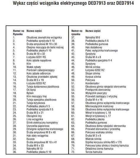 DEDRA Części zamienne do DED7914