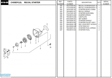 HITACHI Części zamienne do CH55EPC(S).