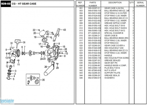 HITACHI Części zamienne do CG-HT.