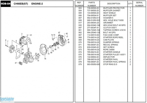 HITACHI Części zamienne do CH66EB(ST).