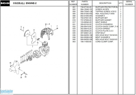 HITACHI Części zamienne do CG22EJ(L).