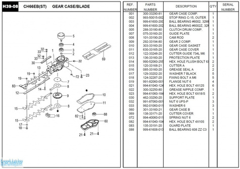 HITACHI Części zamienne do CH66EB(ST).