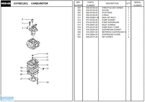 HITACHI Części zamienne do CH78EC(SC).
