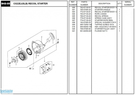 HITACHI Części zamienne do CG22E(SLB).
