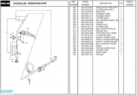 HITACHI Części zamienne do CG22EJ(LB).