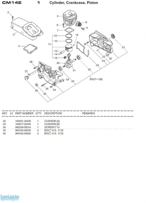 HITACHI Części zamienne do CM14E.