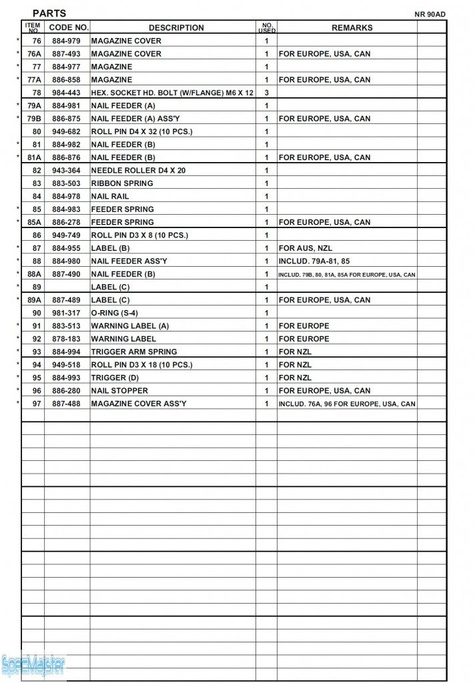 HITACHI Części zamienne do NR90AD.