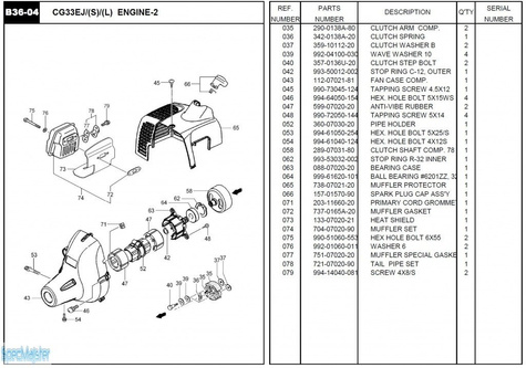 HITACHI Części zamienne do CG33EJ.