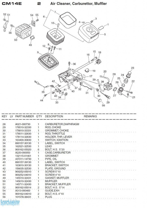 HITACHI Części zamienne do CM14E.