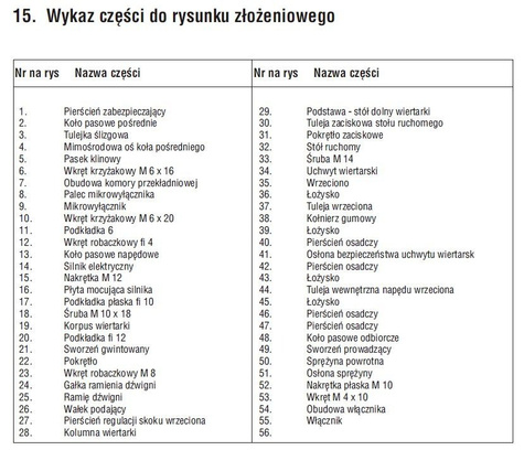 DEDRA Części zamienne do DED7710