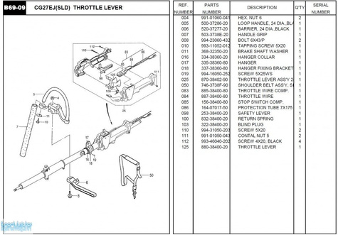 HITACHI Części zamienne do CG27EJ(SLD).