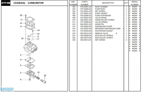 HITACHI Części zamienne do CS30EG(S).