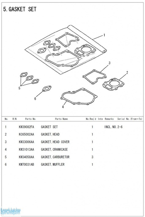 HITACHI Części zamienne do E10U.