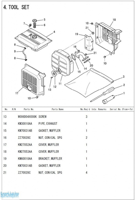 HITACHI Części zamienne do E24.