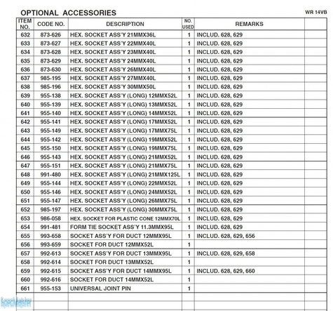 HITACHI Części zamienne do WR14VB.