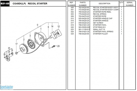 HITACHI Części zamienne do CG40EK(LP).