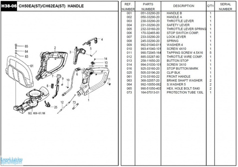 HITACHI Części zamienne do CH62EA(ST).