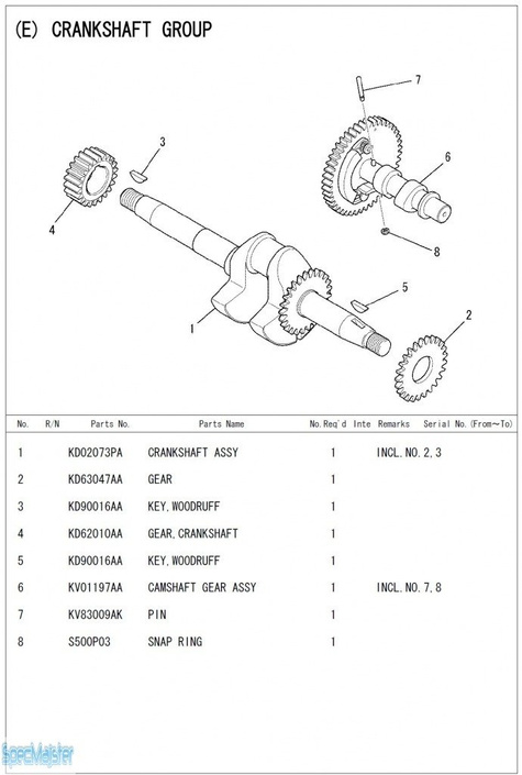 HITACHI Części zamienne do E10U.