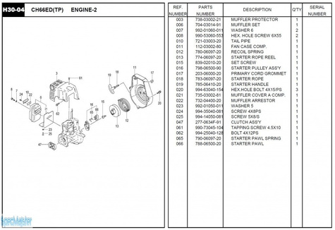 HITACHI Części zamienne do CH66ED(TP).