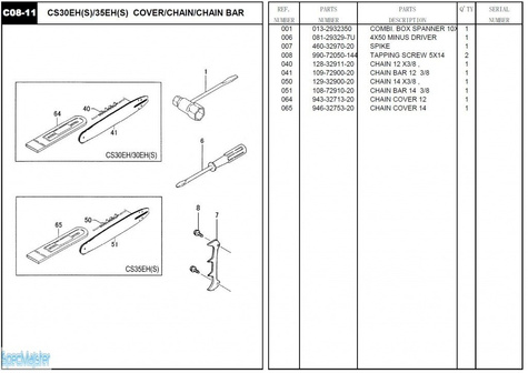 HITACHI Części zamienne do CS30EH(S).