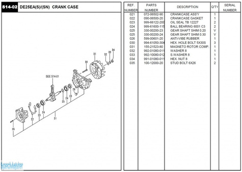 HITACHI Części zamienne do DW25EA(S).
