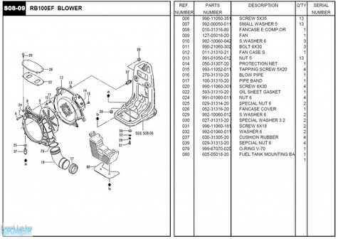 HITACHI Części zamienne do RB100EF.