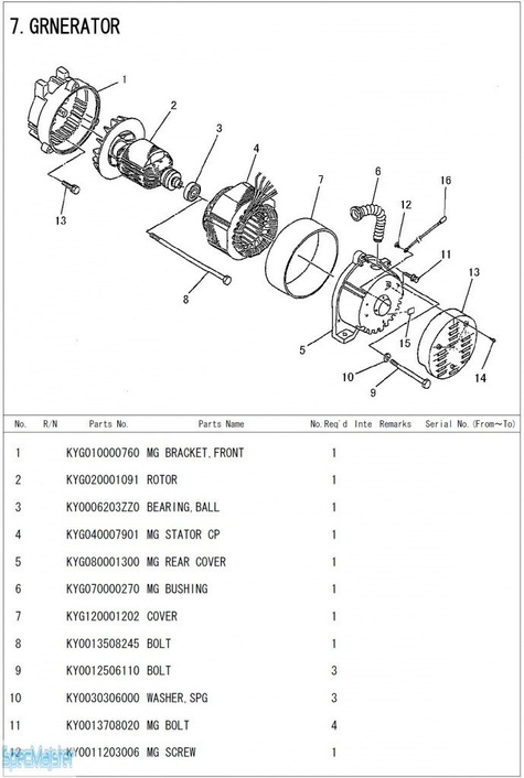 HITACHI Części zamienne do E24.