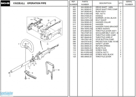 HITACHI Części zamienne do CG22EJ(L).