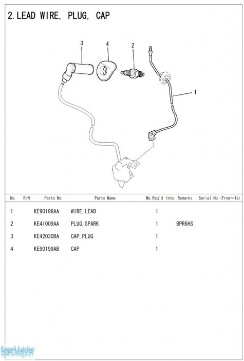 HITACHI Części zamienne do E10U.