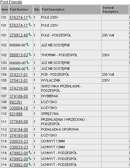 BLACK&DECKER Części zamienne do KR550RE
