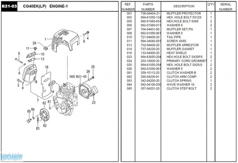 HITACHI Części zamienne do CG40EK(LP).