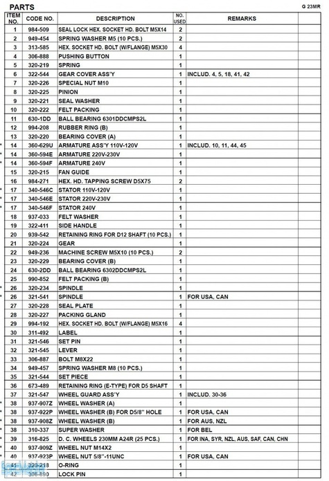 HITACHI Części zamienne do G23MR.