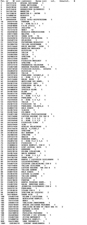 METABO Części zamienne do KHE 55