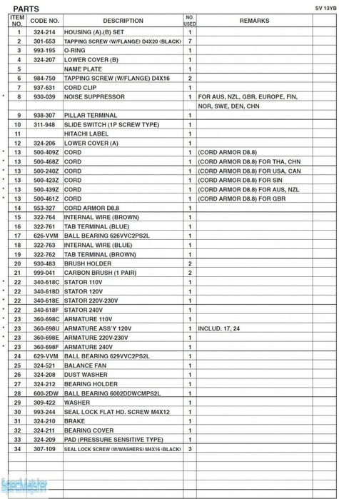 HITACHI Części zamienne do SV13YB.