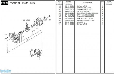 HITACHI Części zamienne do CG40EY(T).