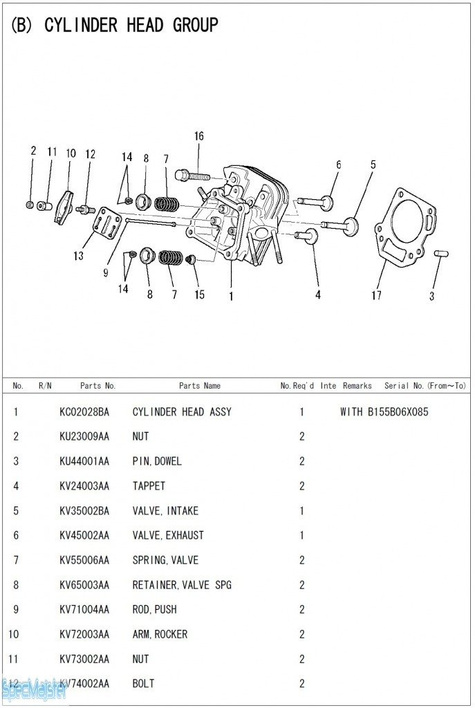 HITACHI Części zamienne do E35MA.