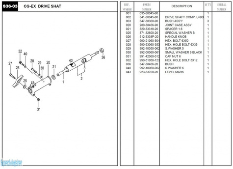 HITACHI Części zamienne do CS-EX.