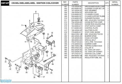 HITACHI Części zamienne do CS33EL.