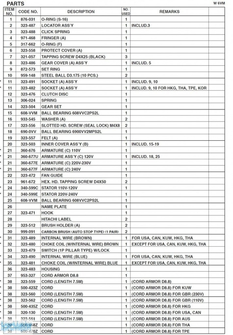 HITACHI Części zamienne do W6VM.