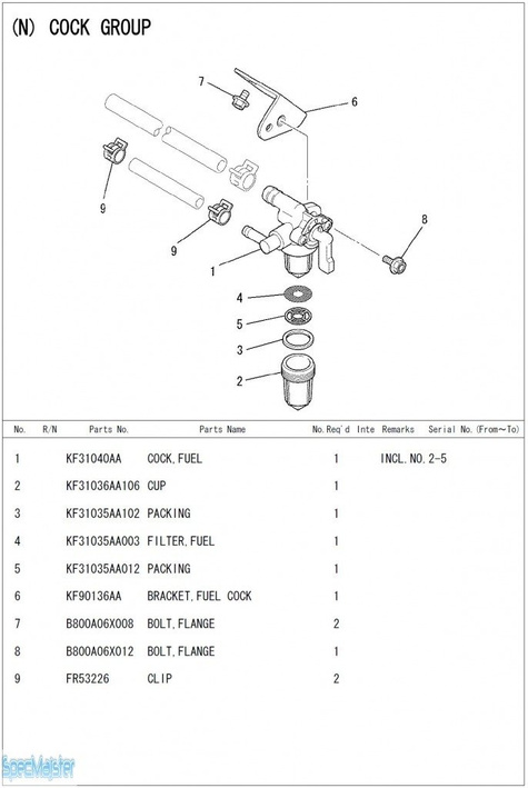 HITACHI Części zamienne do E24.