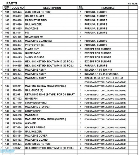HITACHI Części zamienne do NV45AE.