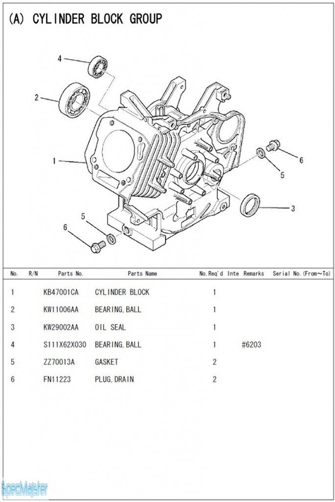 HITACHI Części zamienne do E57MA. Rozkładówka nr.1