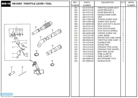 HITACHI Części zamienne do RB100EF.