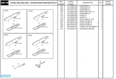 HITACHI Części zamienne do CS38EL.