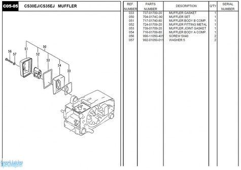 HITACHI Części zamienne do CS30EJ.