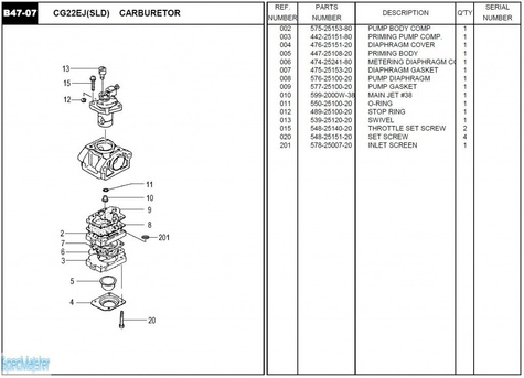 HITACHI Części zamienne do CG22EJ(SLD).