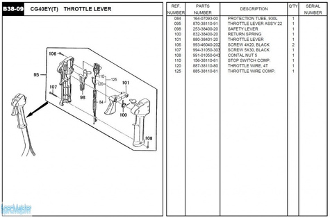 HITACHI Części zamienne do CG40EY(T).