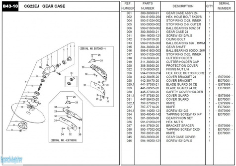 HITACHI Części zamienne do CG22EJ.